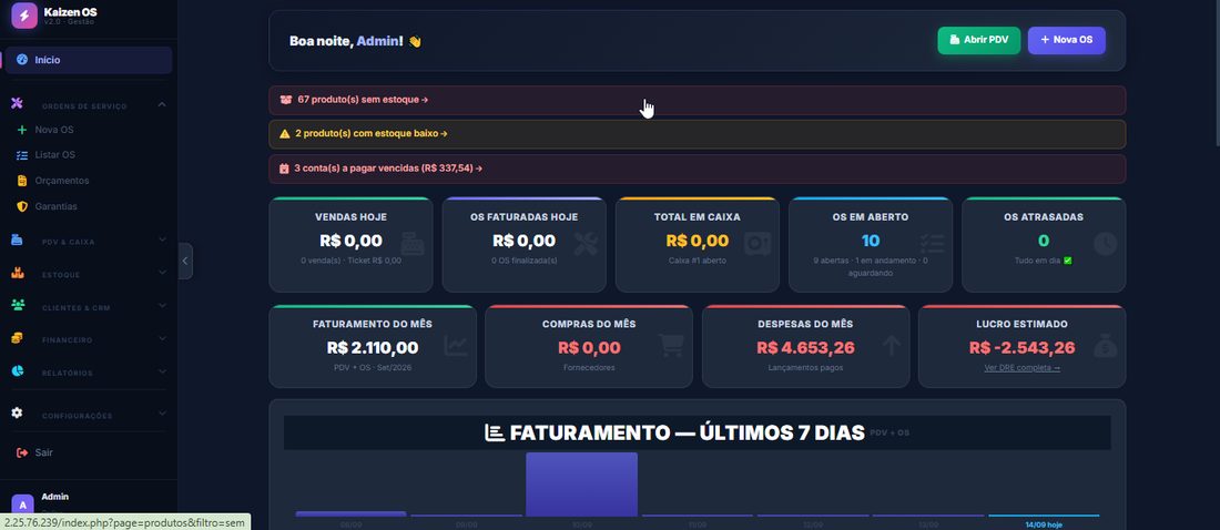 Painel do Kaizen OS com resumo de vendas, OS e financeiro do dia